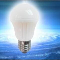 Wanban was famous for our own MCOB technology. Help save the environment & reduce your energy more bills than SMD & COB chip, light efficiency can up to 145LM/W