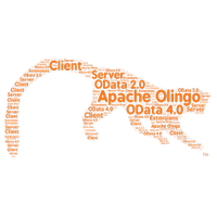 Apache Olingo (@apacheolingo) 's Twitter Profile