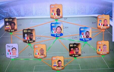 Giveaway, Coins verdubbelen en maak kans op gratis spelers!!! (alleen ps3!!!)
