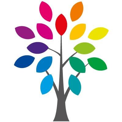 We helpen bedrijven met een realistische online strategie en de uitvoer daarvan met o.a. content marketing en lead nurturing