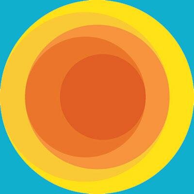 Suncoast Credit Union Profile