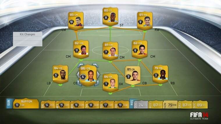 Página Official de Sorteos y Torneos de FIFA UT 14. Para mas información seguir y MD.