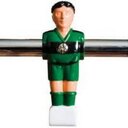 Michael Foose - @TheFooseBall - Twitter