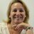 Arantxa Corella Profile Image