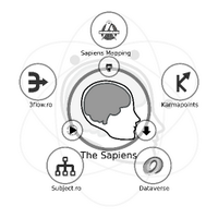 The Sapiens (@thesapiensgroup) 's Twitter Profile
