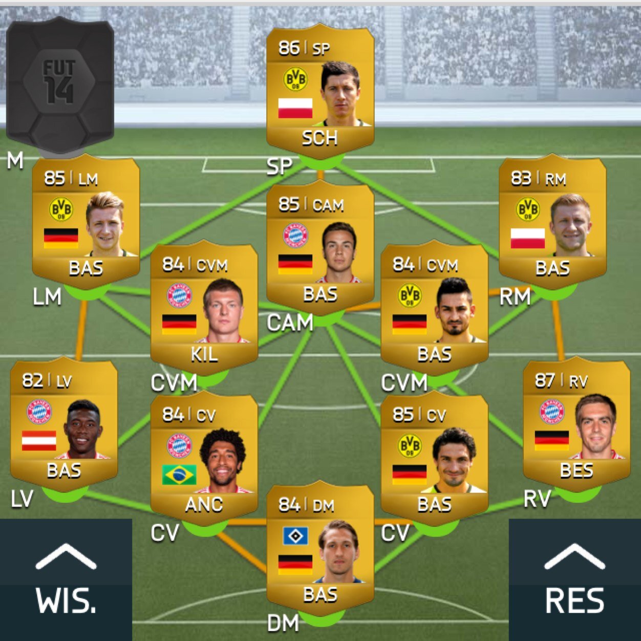 Dm ons voor een speler uit profielfoto -- follow & promoot