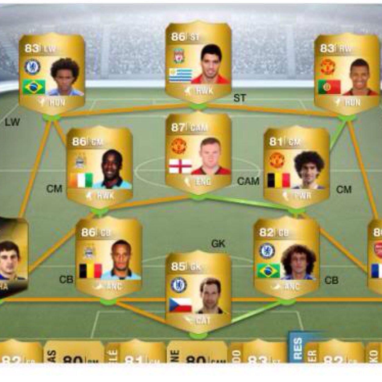 love fut/ giveaways / spelers ruilen.