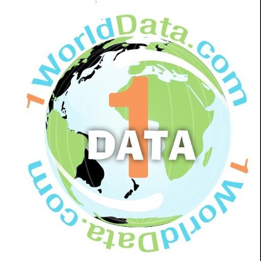 1WorldData's profile picture. Educating the World about the World.  http://t.co/s6PWCiw2pc