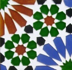 AndalusiaItaly Profile Picture