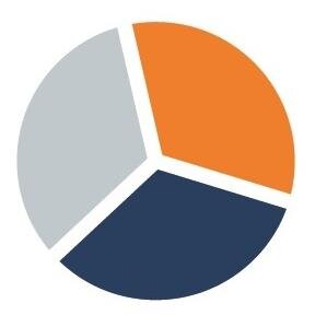 CRO Analytics provides an unprecedented level of insight into clinical research performance. CEO @pmalamis