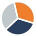 CRO Analytics (@croanalytics) Twitter profile photo