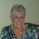 sandra bridge - @sandroolie - Twitter