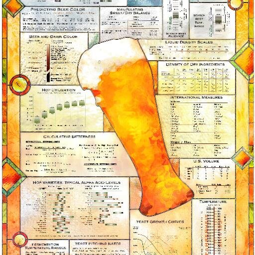 sdavis1001's profile picture. 