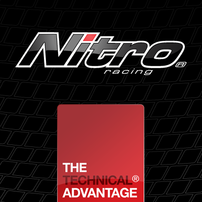 nitro_biker's profile picture. Award winning motorcycle clothing & motorcycle helmets.