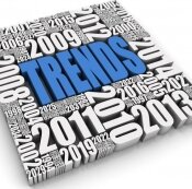 trends, trending, trendspotting,Small Business Trends,    	Springwise,