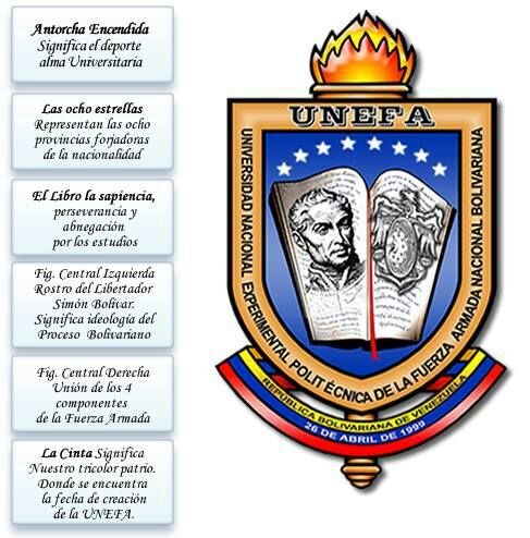 Forma Cddano (a) corresponsable con la Defensa Integral de la Nación, comprometido con la Revolución Bolivariana y con Competencias Emancipadoras y Humanistas.