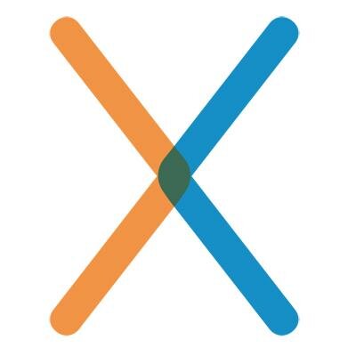 Exony VIM X: the smarter way to manage customer contact.