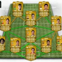 Fut14 team!!! Torneos