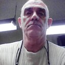 William Pekar - @WpPekar - Twitter