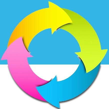 FreeCycle kişilerin kullanmadığı eşyalarını, ihtiyacı olanlara ulaştırıp bir geri dönüşüm ağı yaratmak isteyen insanları bir araya toplar.