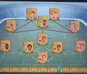 haremos sorteos gratis de jugadores de UT para ps3 en fifa14