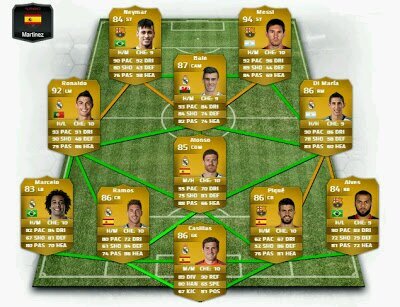 sorteos fut 14