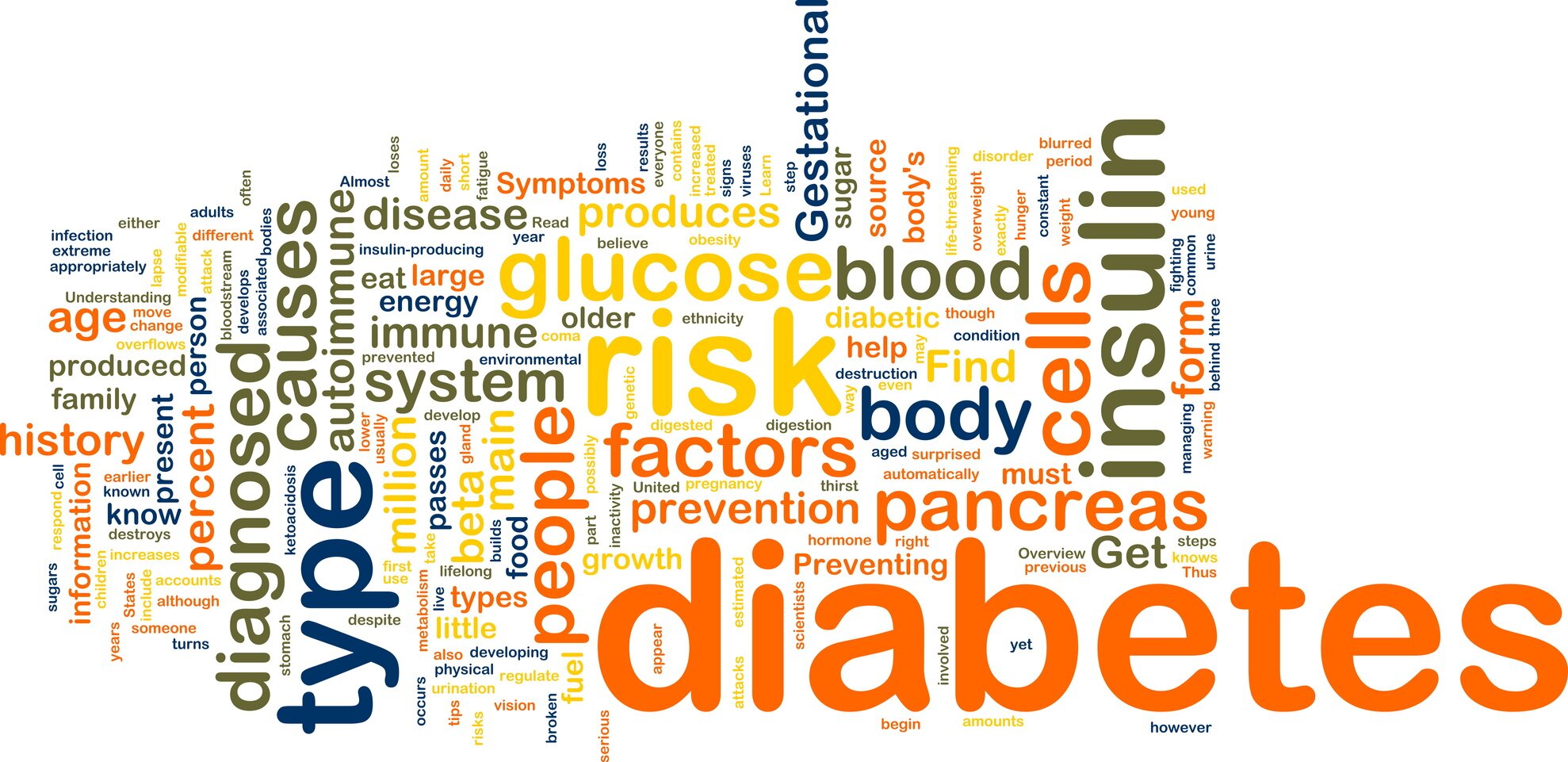 Type 1 Diabetic, Enjoy cooking, traveling, and reading.
