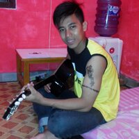 Sandi.gujigake Gasug (@gujigake) 's Twitter Profile