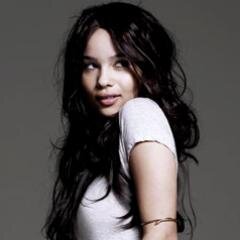 Cosette68's profile picture. 20. Alumna modelo y niña buena por excelencia. Futura educadora infantil. Escondo muchas sorpresas