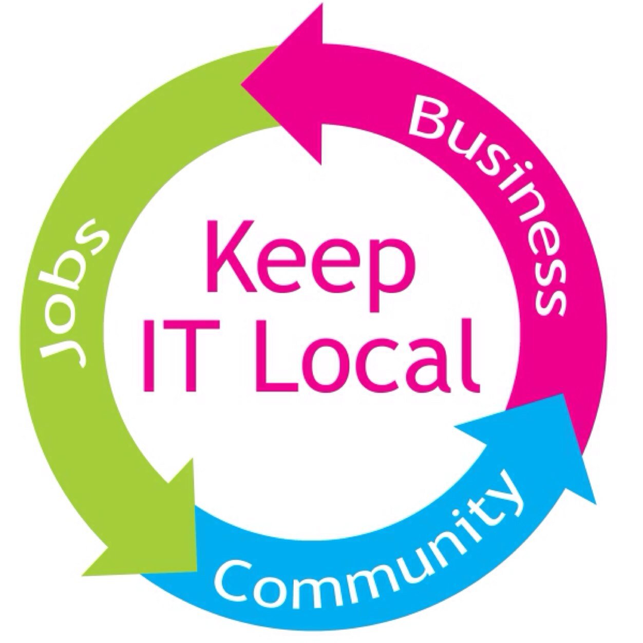 Established in 2009 the aim is to support & promote the area as a place to work & invest. Membership open to independent retail & SMEs from neighbourhood!