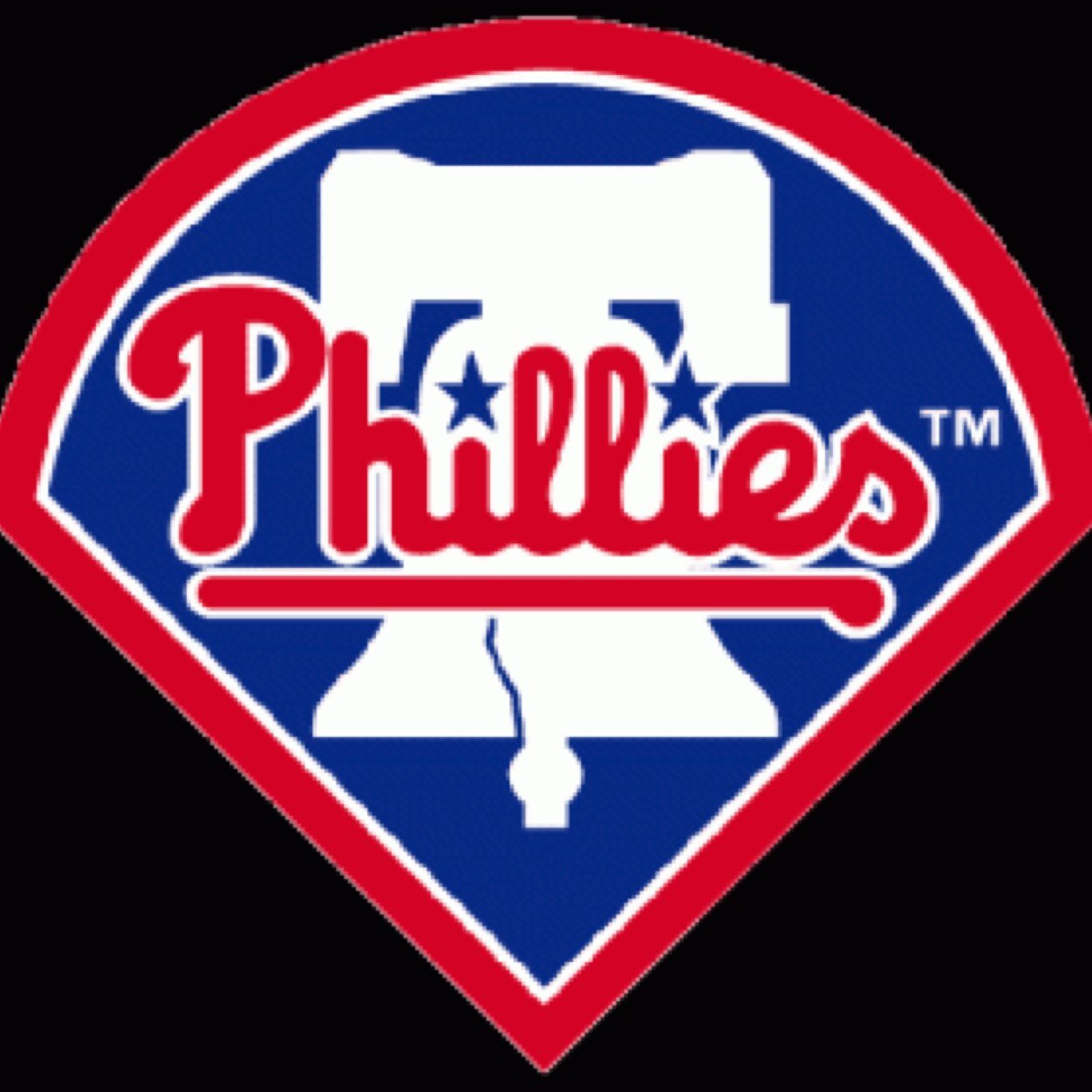 Telling you if the phillies won