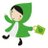 groenkapje's profile image