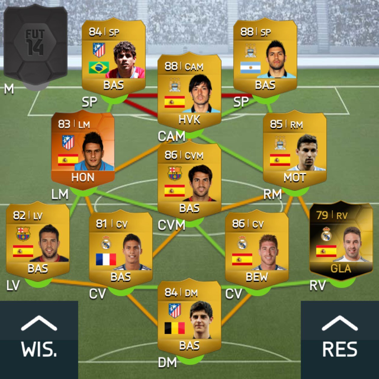 FUT WAGER AND BETTS , PS4 / PS3 , MAKING BEAST TEAMS ON FUTHEAD FOR 1 k , SELLING TRADING GUIDE ! 1k !