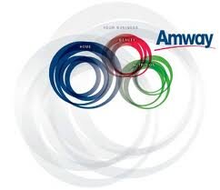 Amway Product Distribution Beauty Nutrition Home For all enquiries or orders please contact : joe_scotland@hotmail.co.uk