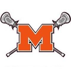 Midland Lacrosse