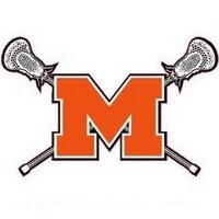 Midland Lacrosse (@midlandlax) Twitter profile photo