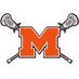 Midland Lacrosse (@midlandlax) Twitter profile photo