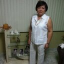 Consuelo Ramos - @ConsueloRamos56 - Twitter