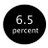 sixpointfivepercent