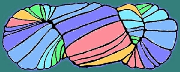 ThreadbenderInc's profile picture. The little yarn shop that could...bringing color and inspiration to southwest Michigan for over 30 years.