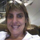 CarusoCinthia's profile picture. 