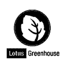 Colleen Walker - @LotusGreenhouse - Twitter