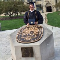 Greg Mancz (@gregmancz) 's Twitter Profile
