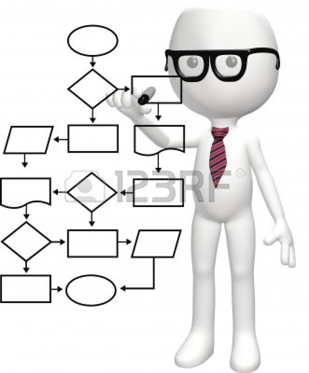 Blog dedicado a la gestión y optimización de procesos operativos.