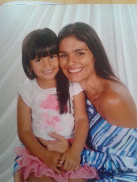 Hija de Padre Español y Madre Tica, nacida en Guatemala, y Panameña de Corazón. Amo a Dios sobre todas las cosas!