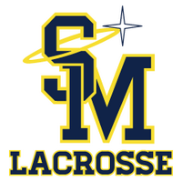 University of Saint Mary MLax (@saintmarylax) 's Twitter Profile