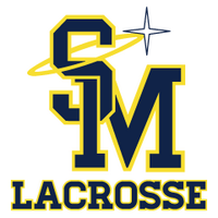 University of Saint Mary MLax(@SaintMaryLax) 's Twitter Profile Photo