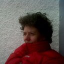 Hazel Prentice - @bmwbikerchick - Twitter