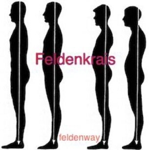 フェルデンクライス・メソッドのプラクティショナー Feldenkrais practitioner。渋谷と自由が丘でグループレッスン、自由が丘でフェルデンクライス個人セッション専用サロン Feldenkrais Works 得豊合堂を開いています。毎週木曜と隔週日曜19:00からオンラインレッスンも開催中です