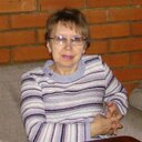 Galina Chernova - @chernova_gala - Twitter